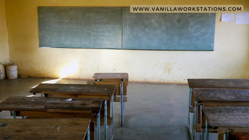 Putting Technology in Marginalized Education Sector
